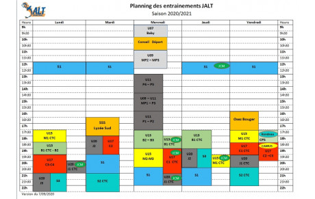Mise à jour du planning